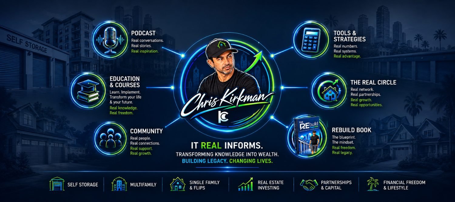 The Chris Kirkman ecosystem: podcast, education, community, tools, The REal Circle and The REbuild book